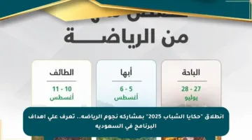 انطلاق “حكايا الشباب 2025” بمشاركة نجوم الرياضة.. تعرف على أهداف البرنامج في السعودية